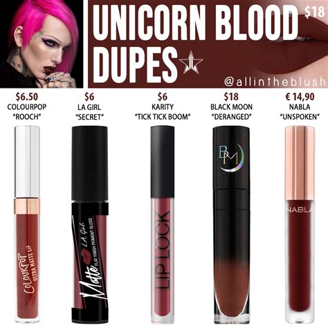 jeffree star unicorn blood dupe